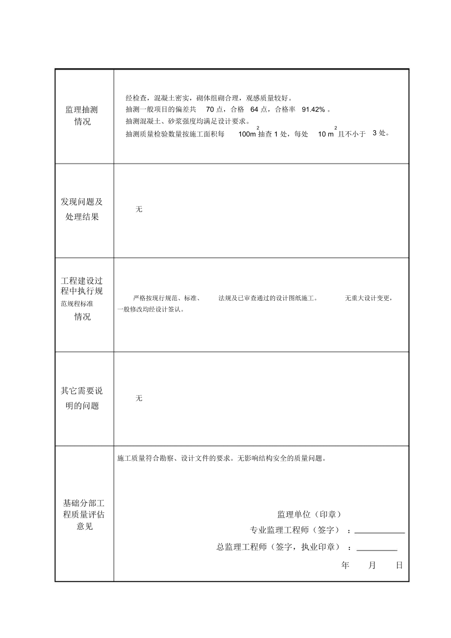 最新建筑工程質(zhì)量評(píng)估報(bào)告范本及質(zhì)量檢測與評(píng)估咨詢?cè)斀? />
</a>
<span><a href=
