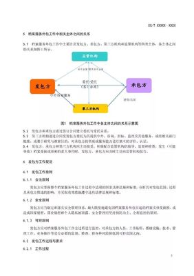 檔案服務(wù)外包的正確開展與合規(guī)范 理解DA/T 68-2017《檔案服務(wù)外包工作規(guī)范》